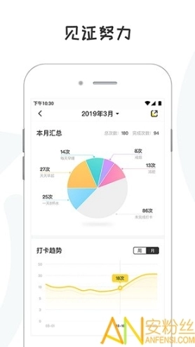 小目标打卡图2