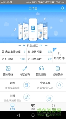 糖医生医生版图4