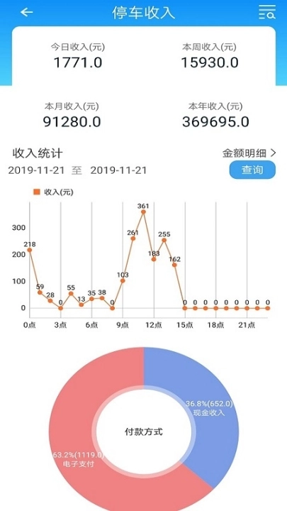 智停云服管理端图3