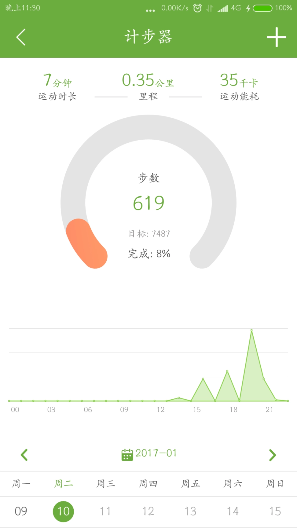 新华健康云图4
