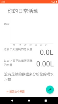 有水喝图3