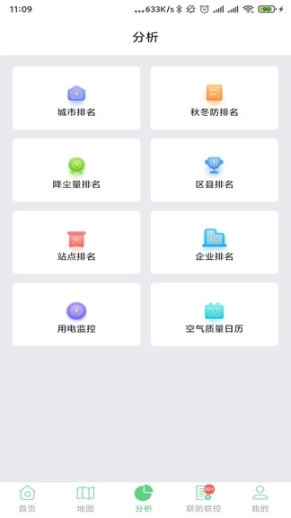 太原生态环境监管图4