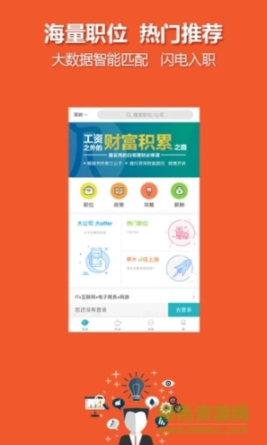 中国人才热线图3