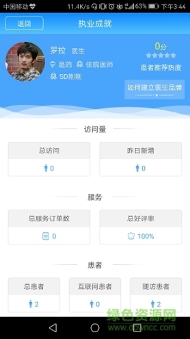 糖医生医生版图3