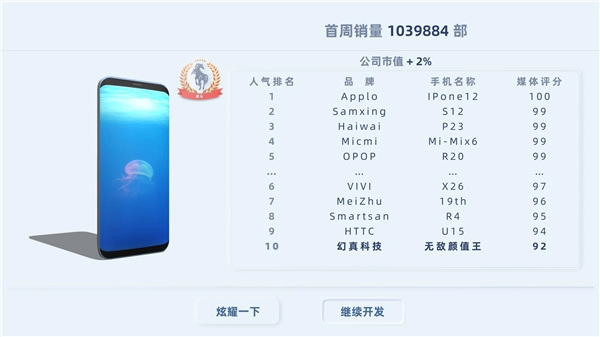 手机帝国(3)