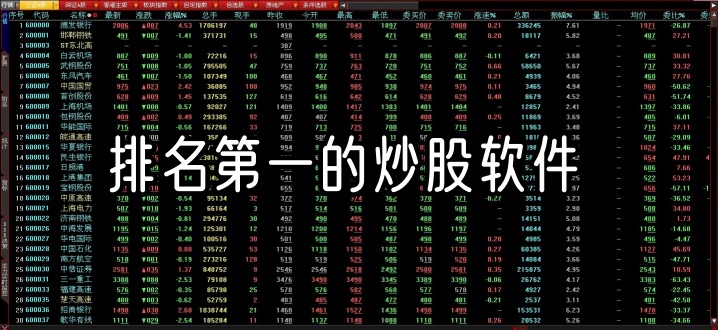 排名第一的炒股软件