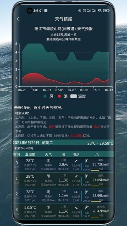 潮汐表精灵图4