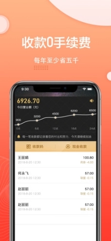 微米圈图3