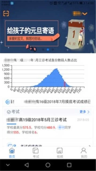 乐培家长图3