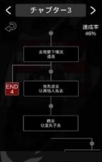 什么时候去死呢图2