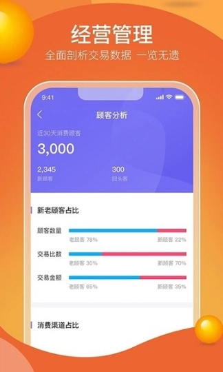 i生活商户版图1