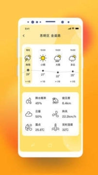 猫咪天气预报图2
