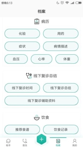 肾上线图1
