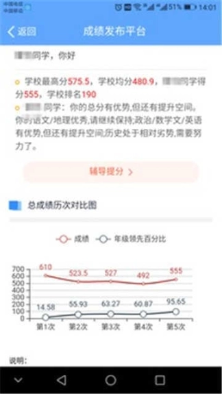 乐培家长图1