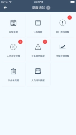 工智道图3