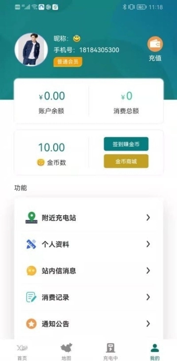 西迪图2