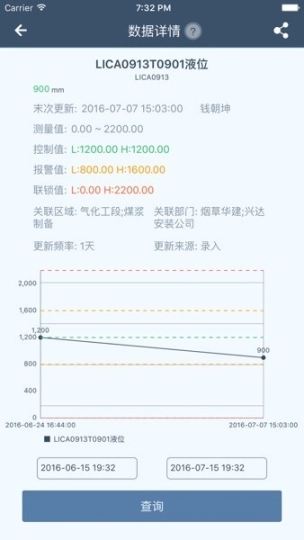 工智道图2