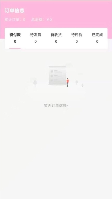 臻美之燕图3