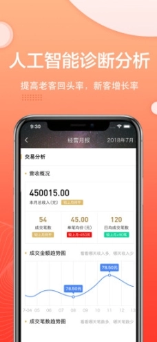 微米圈图2