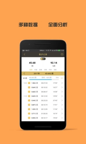 金史密斯图3