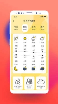 猫咪天气预报图3