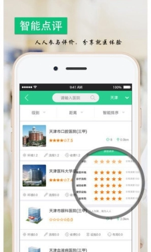 阅医图1