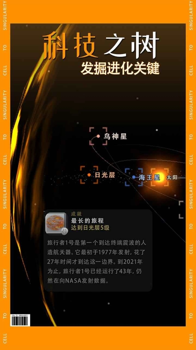 从细胞到奇点官方版图4