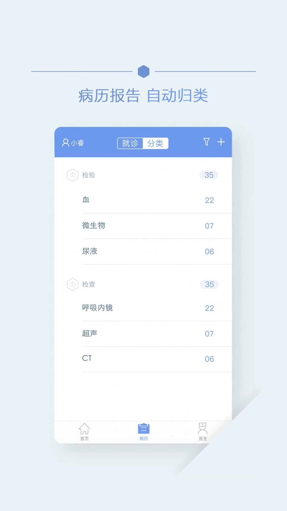 云病历图2