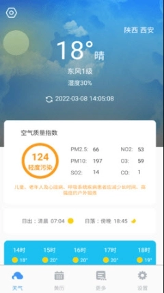好雨天气图1