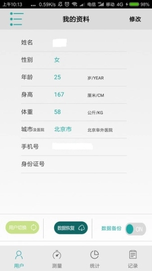 斯坦德利血压图2