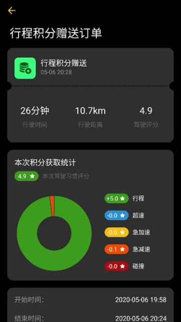 利天出行图2