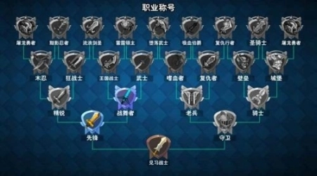 骑士的魔法战争安卓版图1