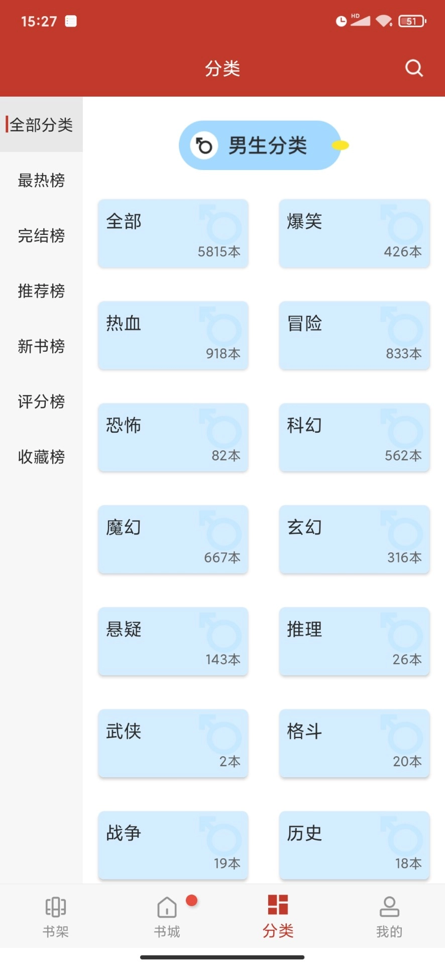 36漫画破解版免广告版最新版图3