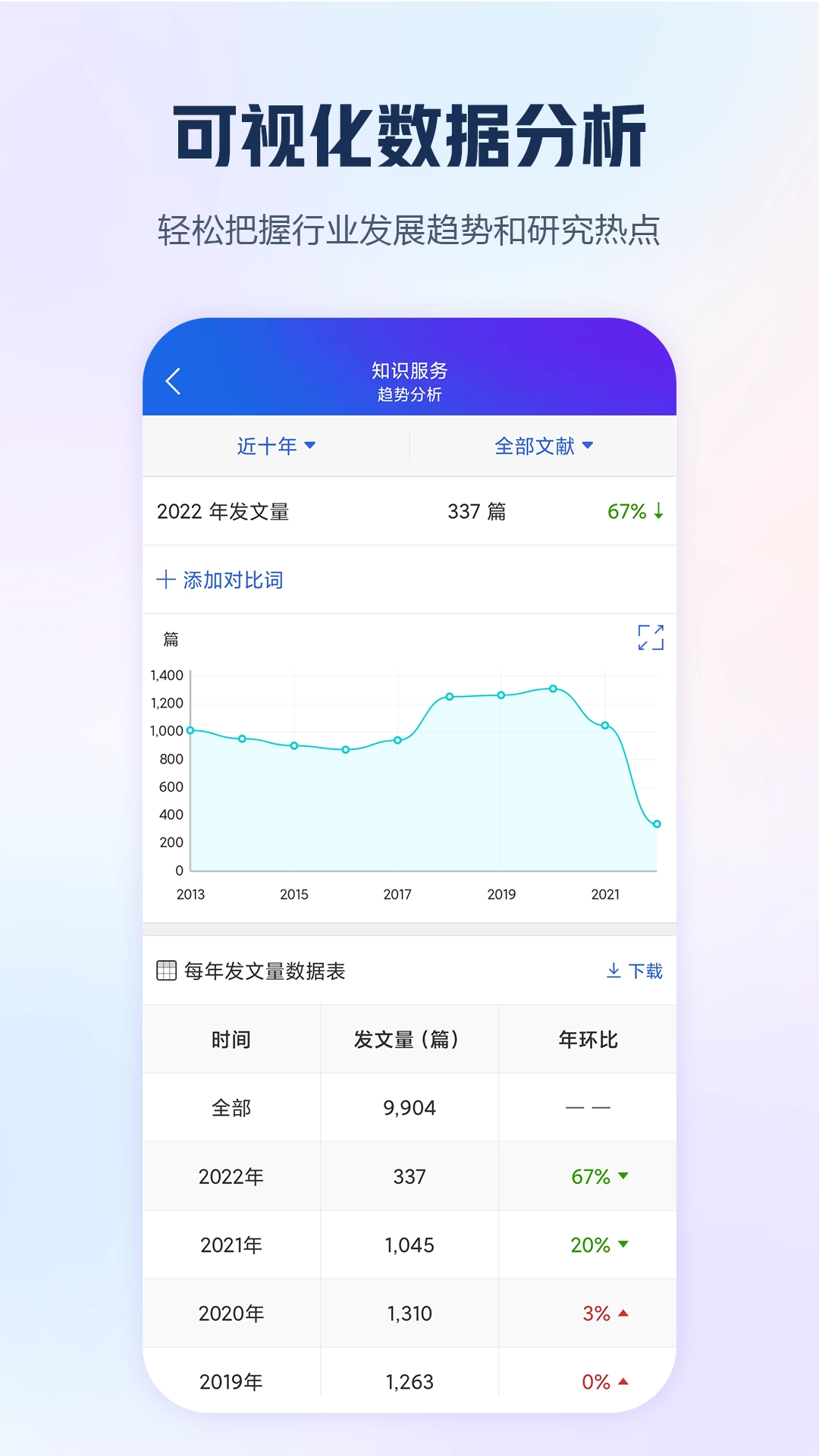 中国知网(1)