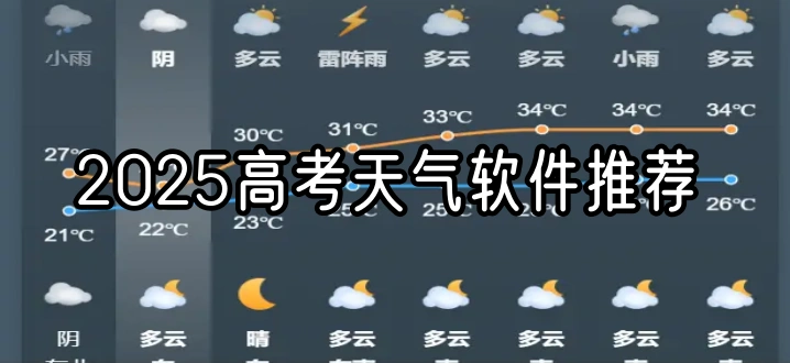 2025高考天气软件推荐