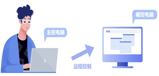 电脑远程监控桌面软件