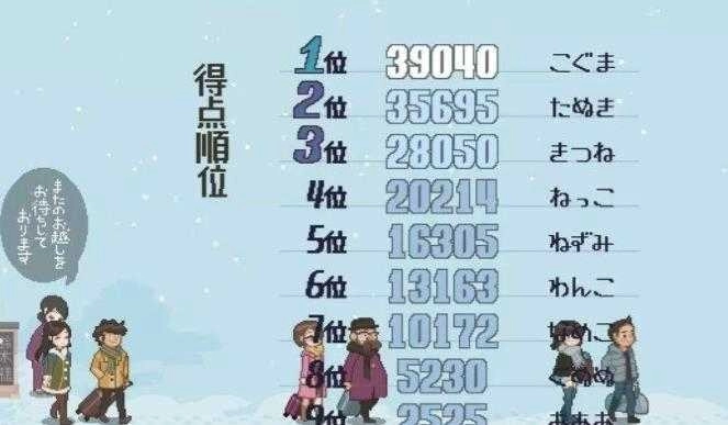 雪屋温泉旅馆小熊移植2.0图2