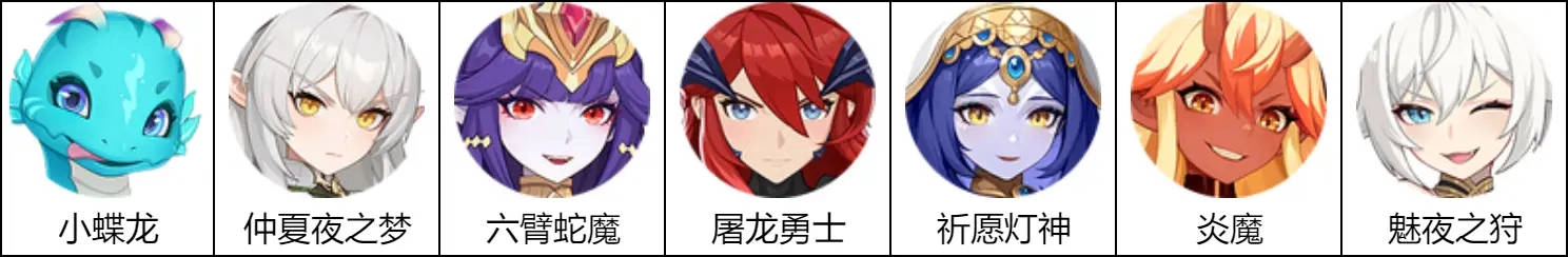 新手阵容推荐2