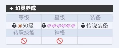 圣火试炼玩法攻略1