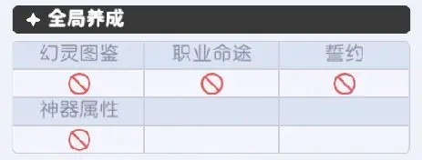 圣火试炼玩法攻略2