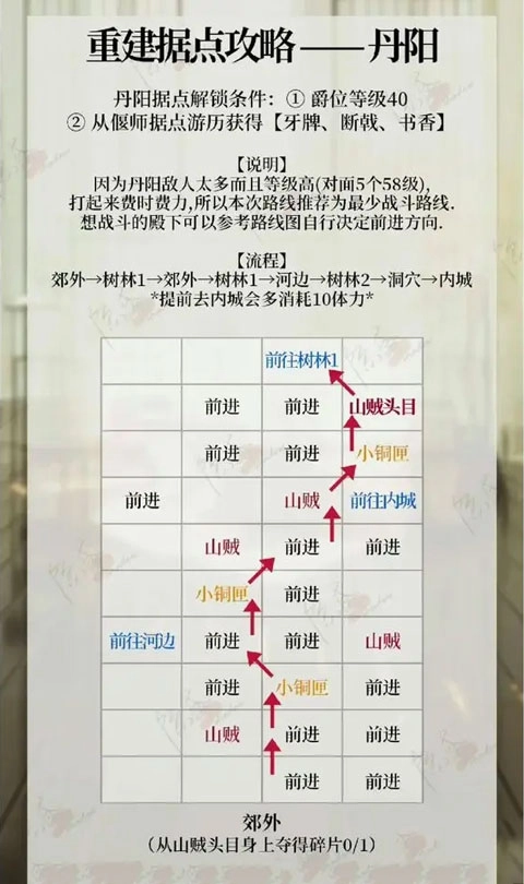 代号鸢简中服V3下载