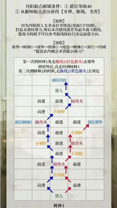代号鸢简中服V3下载
