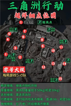 三角洲行动撤离没有哈夫币怎么办 三角洲行动撤离哈夫币的兑换规则详解