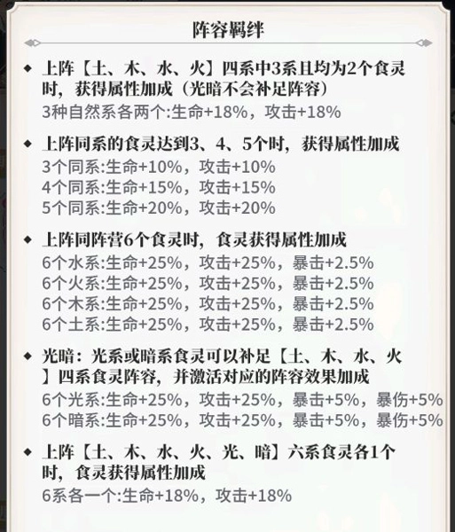 美食大乱斗官方正版