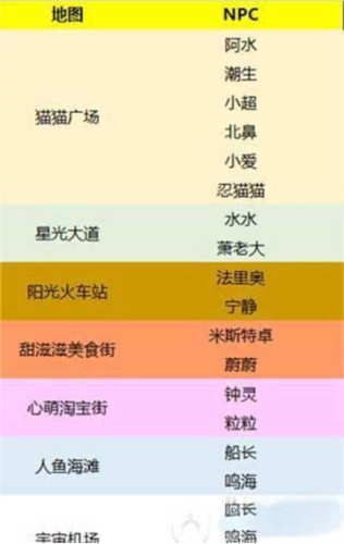 贝比岛官方正版