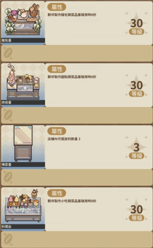 家具等级上限是多少6