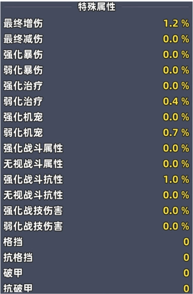 游戏攻略3