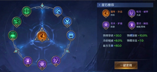 星盘推荐