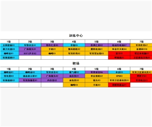 三角洲行动怎么进入靶场 三角洲行动靶场升级材料一览表