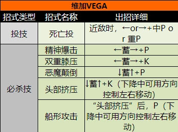 超级街头霸王2